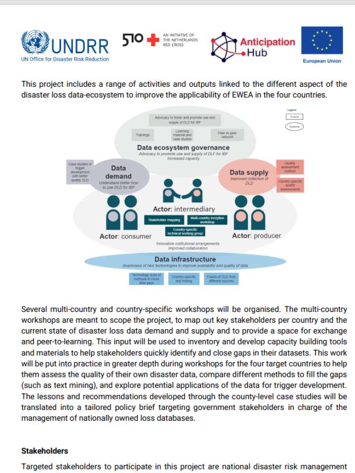 One Pager Project Summary_510